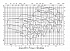 Amarex KRT K 350-501 - Характеристики Amarex KRT K, n=960 об/мин - картинка 4