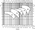 LPC/I 65-125/4 IE3 - График насоса Ebara серии LPCD-4 полюса - картинка 6